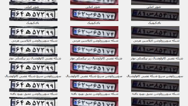 Evaluation of super resolution methods to increase resolution of license plate images in license plate reader systems